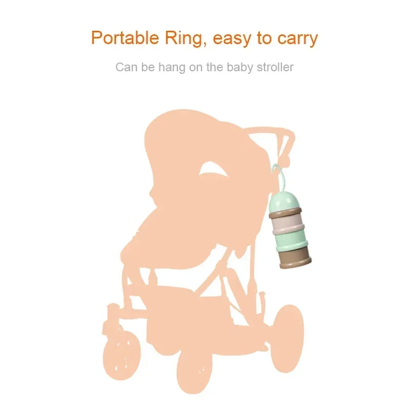 Viaggio - Dispenser per cereal - Formula Dispenser Portable recensione e prezzo