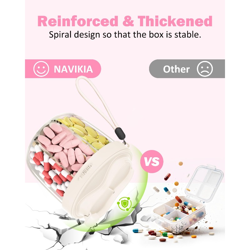 Organizzatore di Pillole con 7 - Formula Dispenser Portable recensione e prezzo
