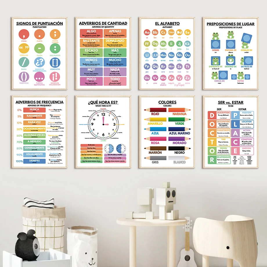 Poster Educativi Spagnoli per  - Baby Food In Restaurant recensione e prezzo