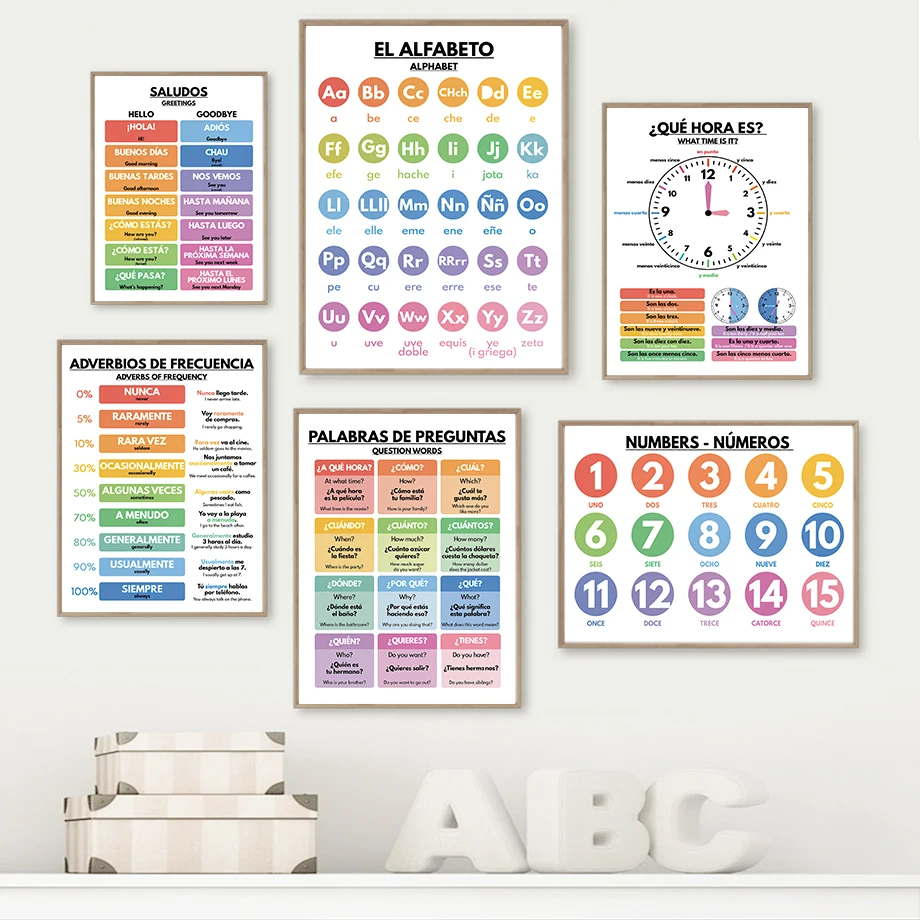 Poster Educativi Spagnoli per  - Baby Food In Restaurant recensione e prezzo