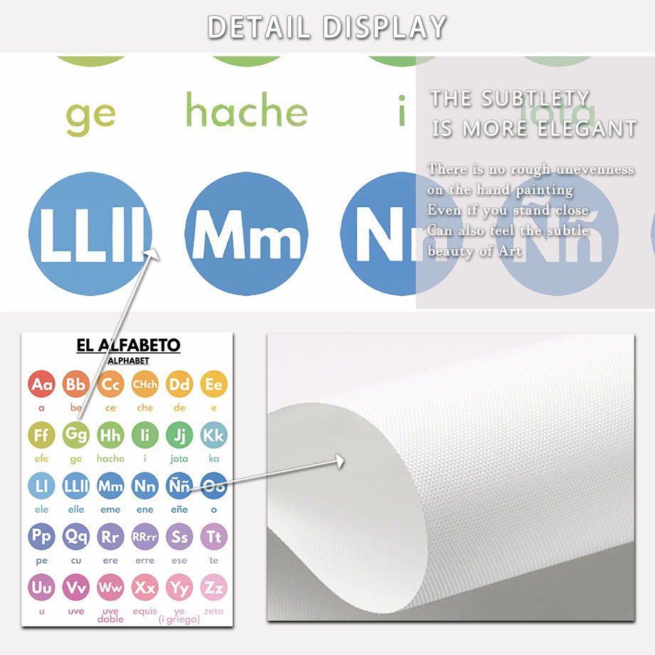 Poster Educativi Spagnoli per  - Baby Food In Restaurant recensione e prezzo