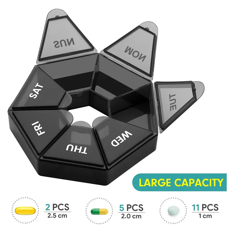 6/3/1 Pz 7 Griglie Portapillol - Formula Dispenser Portable recensione e prezzo